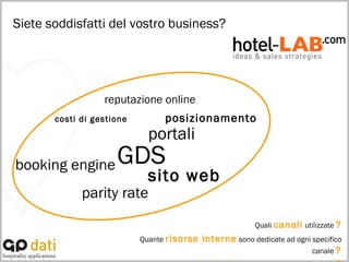 Siete soddisfatti del vostro business? GDS portali reputazione online sito web costi di gestione posizionamento parity rate booking engine Quali  canali  utilizzate  ? Quante  risorse interne  sono dedicate ad ogni specifico canale  ? Quante  prenotazioni  sono imputabili ad ogni canale  ? 