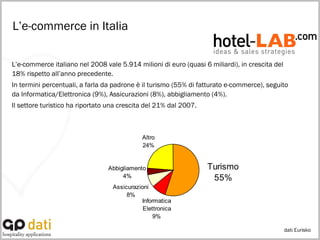 L’e-commerce in Italia L’e-commerce italiano nel 2008 vale 5.914 milioni di euro (quasi 6 miliardi), in crescita del 18% rispetto all’anno precedente.  In termini percentuali, a farla da padrone è il turismo (55% di fatturato e-commerce), seguito da Informatica/Elettronica (9%), Assicurazioni (8%), abbigliamento (4%). Il settore turistico ha riportato una crescita del 21% dal 2007. dati Eurisko 