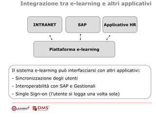 Servizi Elearnit Dms | PDF