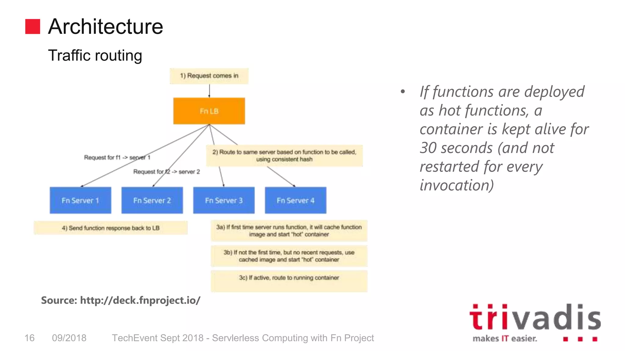Architecture
Traffic routing
TechEvent Sept 2018 - Servlerless Computing with Fn Project16 09/2018
Source: http://deck.fnproject.io/
• If functions are deployed
as hot functions, a
container is kept alive for
30 seconds (and not
restarted for every
invocation)
 