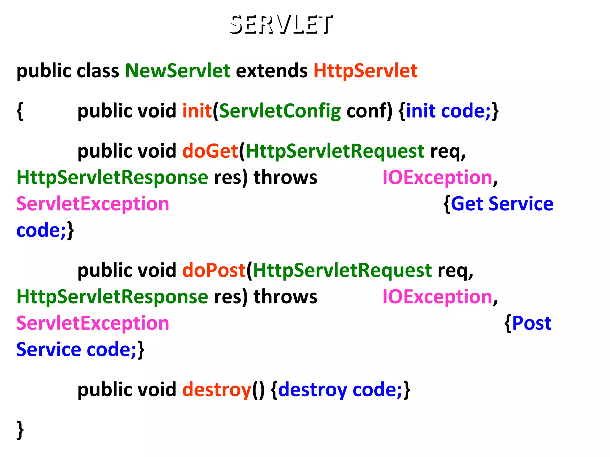 public class NewServlet extends HttpServlet
{ public void init(ServletConfig conf) {init code;}
public void doGet(HttpServletRequest req,
HttpServletResponse res) throws IOException,
ServletException {Get Service
code;}
public void doPost(HttpServletRequest req,
HttpServletResponse res) throws IOException,
ServletException {Post
Service code;}
public void destroy() {destroy code;}
}
SERVLETSERVLET
 