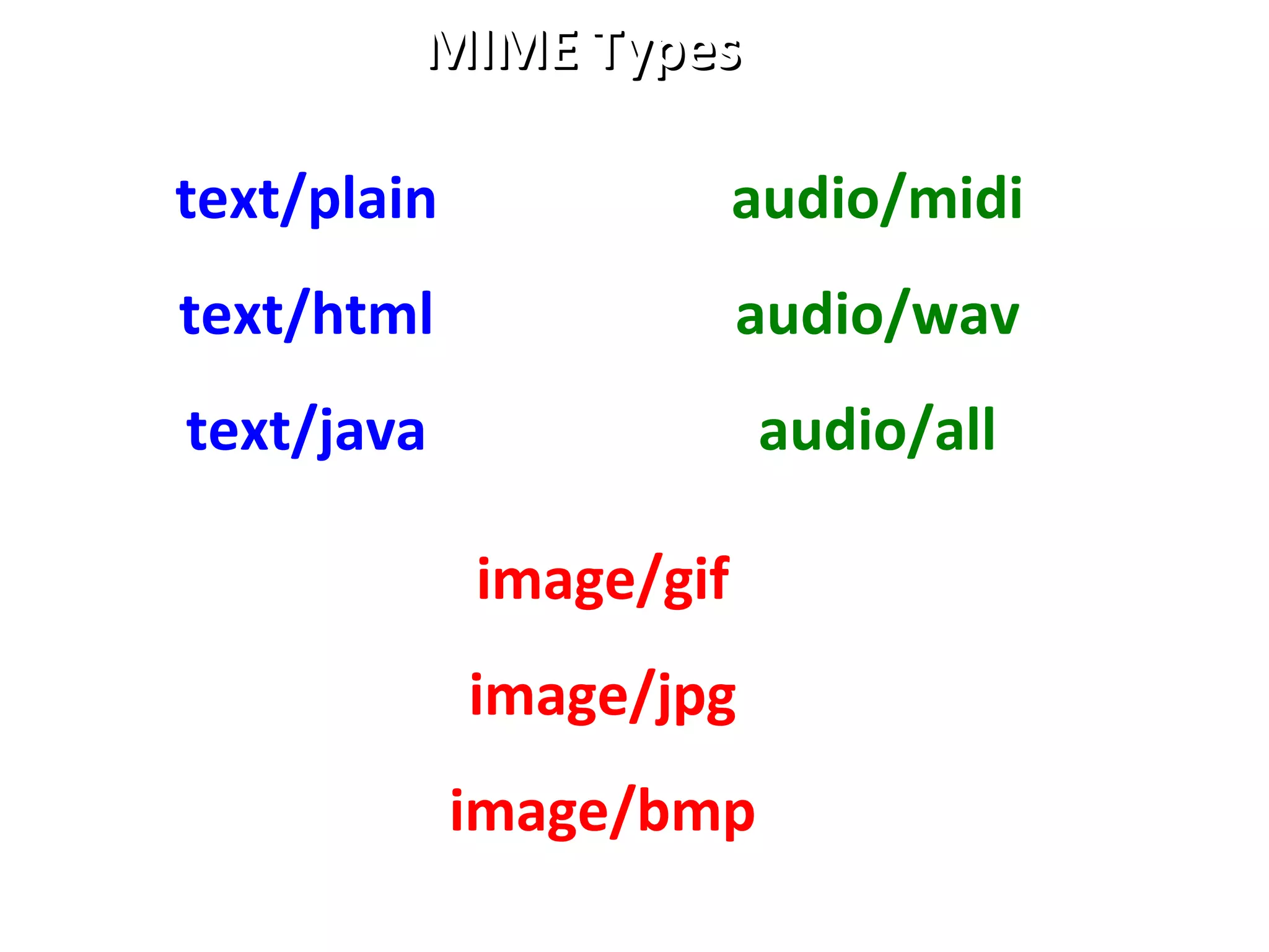 MIME TypesMIME Types
text/plain
text/html
text/java
image/gif
image/jpg
image/bmp
audio/midi
audio/wav
audio/all
 