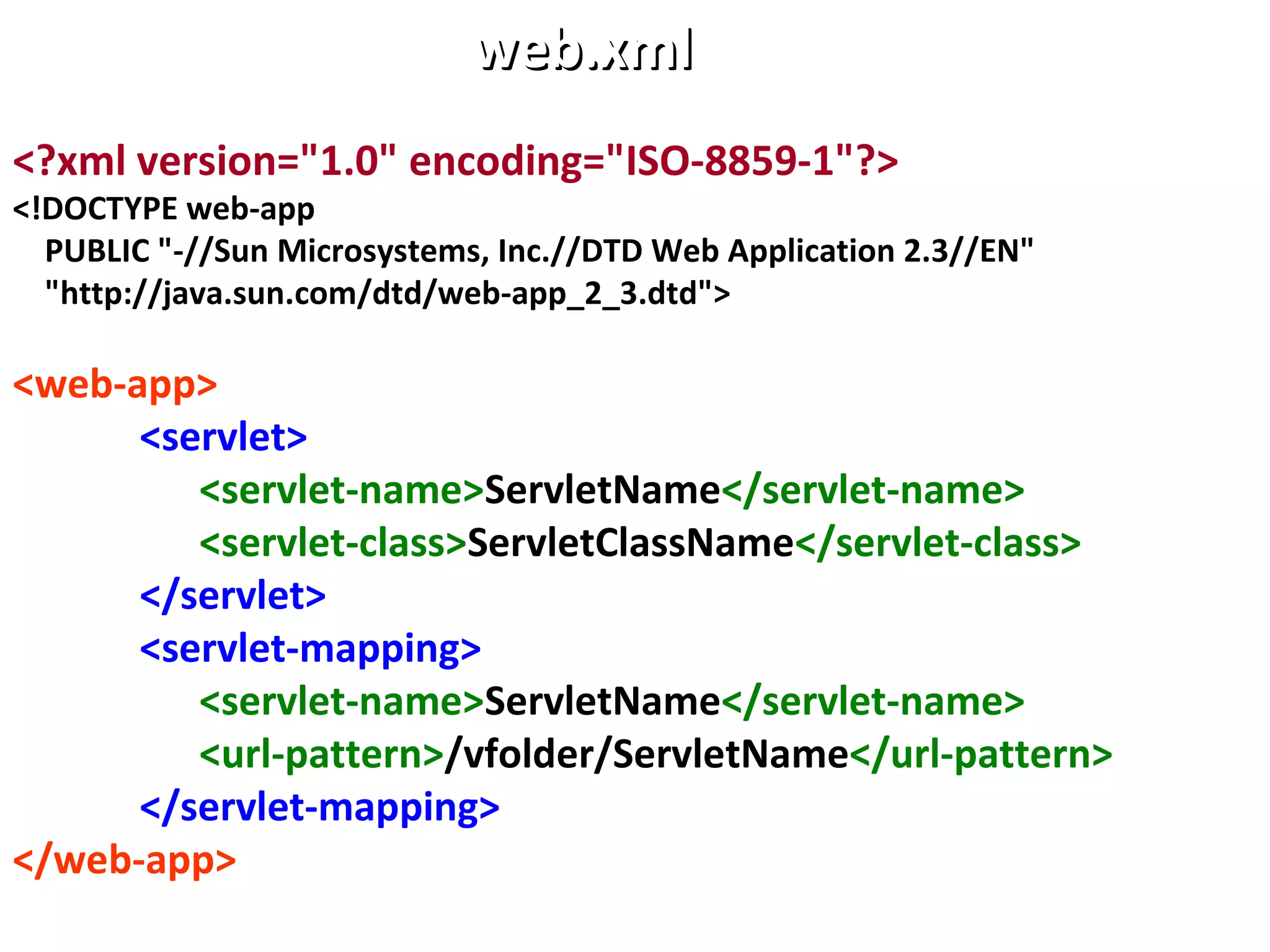 web.xmlweb.xml
<?xml version="1.0" encoding="ISO-8859-1"?>
<!DOCTYPE web-app
PUBLIC "-//Sun Microsystems, Inc.//DTD Web Application 2.3//EN"
"http://java.sun.com/dtd/web-app_2_3.dtd">
<web-app>
<servlet>
<servlet-name>ServletName</servlet-name>
<servlet-class>ServletClassName</servlet-class>
</servlet>
<servlet-mapping>
<servlet-name>ServletName</servlet-name>
<url-pattern>/vfolder/ServletName</url-pattern>
</servlet-mapping>
</web-app>
 
