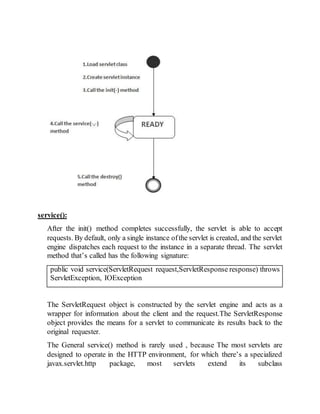 Servlet | DOCX
