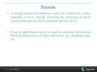 Java - ServletListeners | PPT