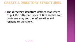  The directory structure defines that where
to put the different types of files so that web
container may get the information and
respond to the client.
Priyanka Pradhan
 