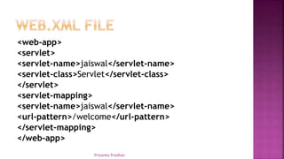 <web-app>
<servlet>
<servlet-name>jaiswal</servlet-name>
<servlet-class>Servlet</servlet-class>
</servlet>
<servlet-mapping>
<servlet-name>jaiswal</servlet-name>
<url-pattern>/welcome</url-pattern>
</servlet-mapping>
</web-app>
Priyanka Pradhan
 