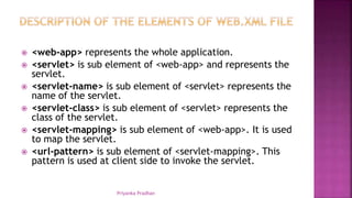  <web-app> represents the whole application.
 <servlet> is sub element of <web-app> and represents the
servlet.
 <servlet-name> is sub element of <servlet> represents the
name of the servlet.
 <servlet-class> is sub element of <servlet> represents the
class of the servlet.
 <servlet-mapping> is sub element of <web-app>. It is used
to map the servlet.
 <url-pattern> is sub element of <servlet-mapping>. This
pattern is used at client side to invoke the servlet.
Priyanka Pradhan
 