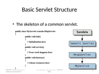 Advanced java component servlet-2 basics.ppt
