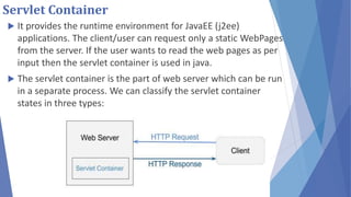 Java Servlet | PPTX