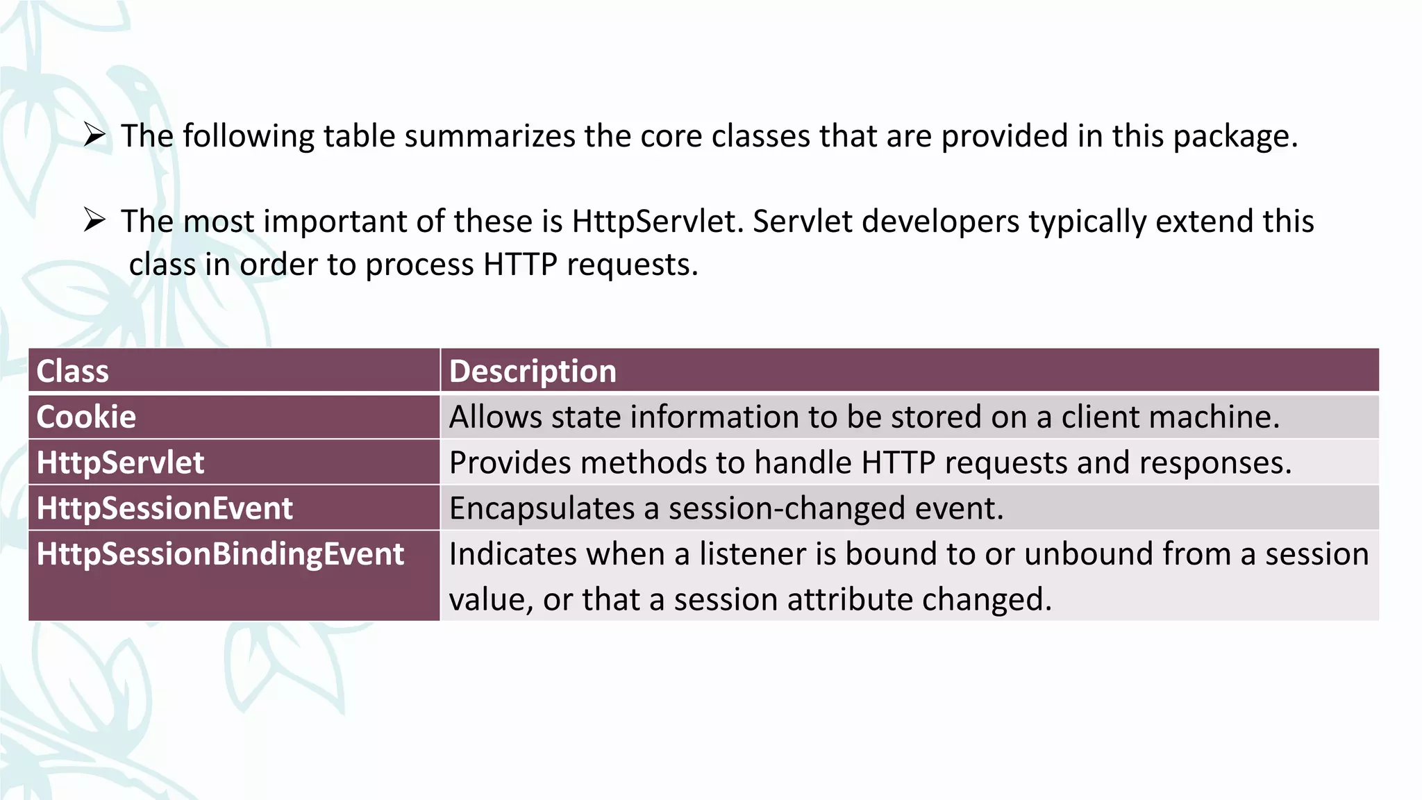 Class Description
Cookie Allows state information to be stored on a client machine.
HttpServlet Provides methods to handle HTTP requests and responses.
HttpSessionEvent Encapsulates a session-changed event.
HttpSessionBindingEvent Indicates when a listener is bound to or unbound from a session
value, or that a session attribute changed.
 The following table summarizes the core classes that are provided in this package.
 The most important of these is HttpServlet. Servlet developers typically extend this
class in order to process HTTP requests.
 