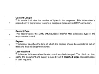 7
Content-Length
This header indicates the number of bytes in the response. This information is
needed only if the browser is using a persistent (keep-alive) HTTP connection.
8
Content-Type
This header gives the MIME (Multipurpose Internet Mail Extension) type of the
response document.
9
Expires
This header specifies the time at which the content should be considered out-of-
date and thus no longer be cached.
10
Last-Modified
This header indicates when the document was last changed. The client can then
cache the document and supply a date by an If-Modified-Since request header
in later requests.
 