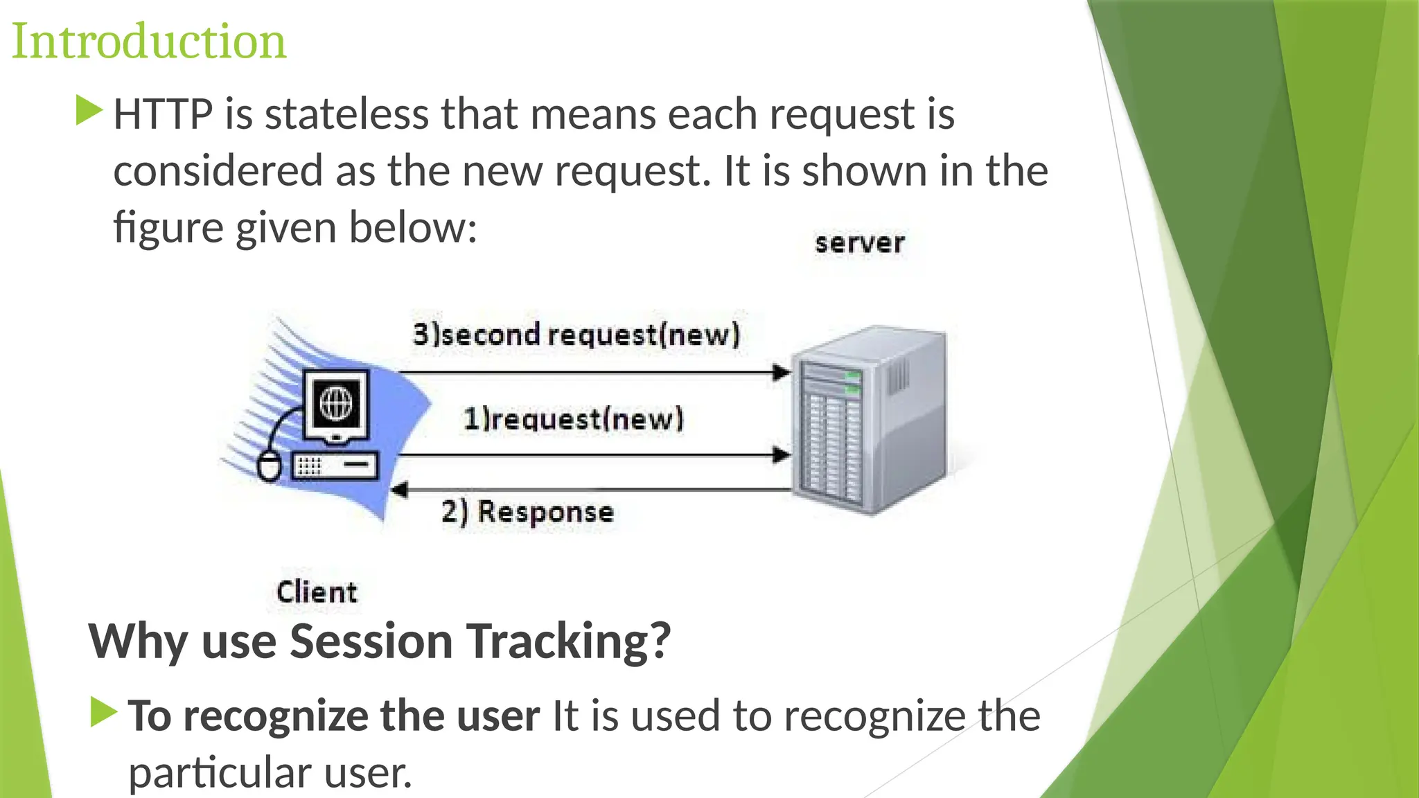 Introduction
 HTTP is stateless that means each request is
considered as the new request. It is shown in the
figure given below:
Why use Session Tracking?
 To recognize the user It is used to recognize the
particular user.
 