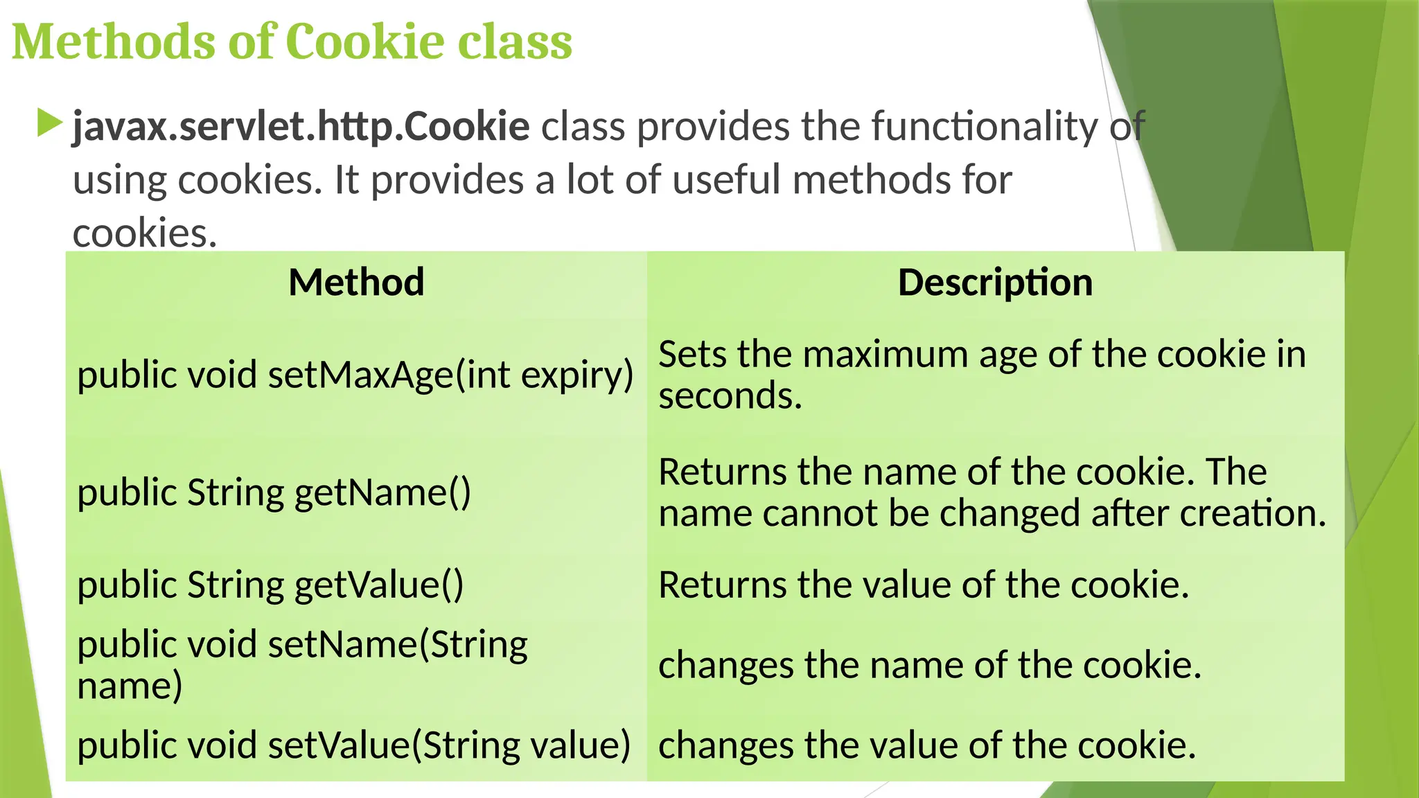 Methods of Cookie class
 javax.servlet.http.Cookie class provides the functionality of
using cookies. It provides a lot of useful methods for
cookies.
Method Description
public void setMaxAge(int expiry) Sets the maximum age of the cookie in
seconds.
public String getName() Returns the name of the cookie. The
name cannot be changed after creation.
public String getValue() Returns the value of the cookie.
public void setName(String
name)
changes the name of the cookie.
public void setValue(String value) changes the value of the cookie.
 