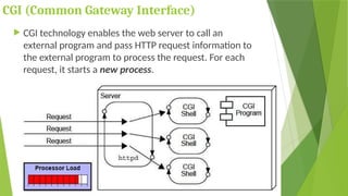 SERVLET in web technolgy engineering.pptx