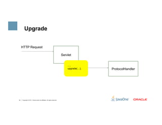 Upgrade


     HTTP Request

                                                                            Servlet


                                                                                ….
                                                                                upgrade(…);   ProtocolHandler




32   Copyright © 2011, Oracle and/or its affiliates. All rights reserved.
 