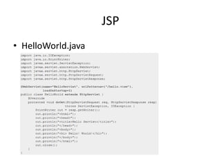Servlet and JSP | PDF