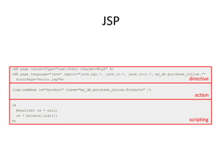JSP
directive
action
scripting
 