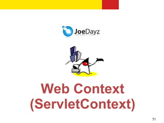 Web Context
(ServletContext)
                   51
 