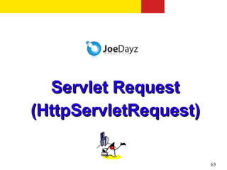 Servlet Request
(HttpServletRequest)

                       63
 
