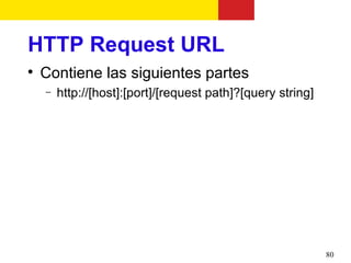 HTTP Request URL

    Contiene las siguientes partes
    −   http://[host]:[port]/[request path]?[query string]




                                                             80
 