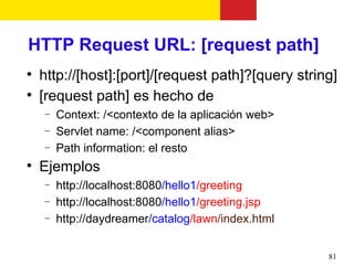 HTTP Request URL: [request path]

    http://[host]:[port]/[request path]?[query string]

    [request path] es hecho de
    −   Context: /<contexto de la aplicación web>
    −   Servlet name: /<component alias>
    −   Path information: el resto

    Ejemplos
    −   http://localhost:8080/hello1/greeting
    −   http://localhost:8080/hello1/greeting.jsp
    −   http://daydreamer/catalog/lawn/index.html


                                                    81
 