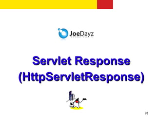 Servlet Response
(HttpServletResponse)

                        93
 