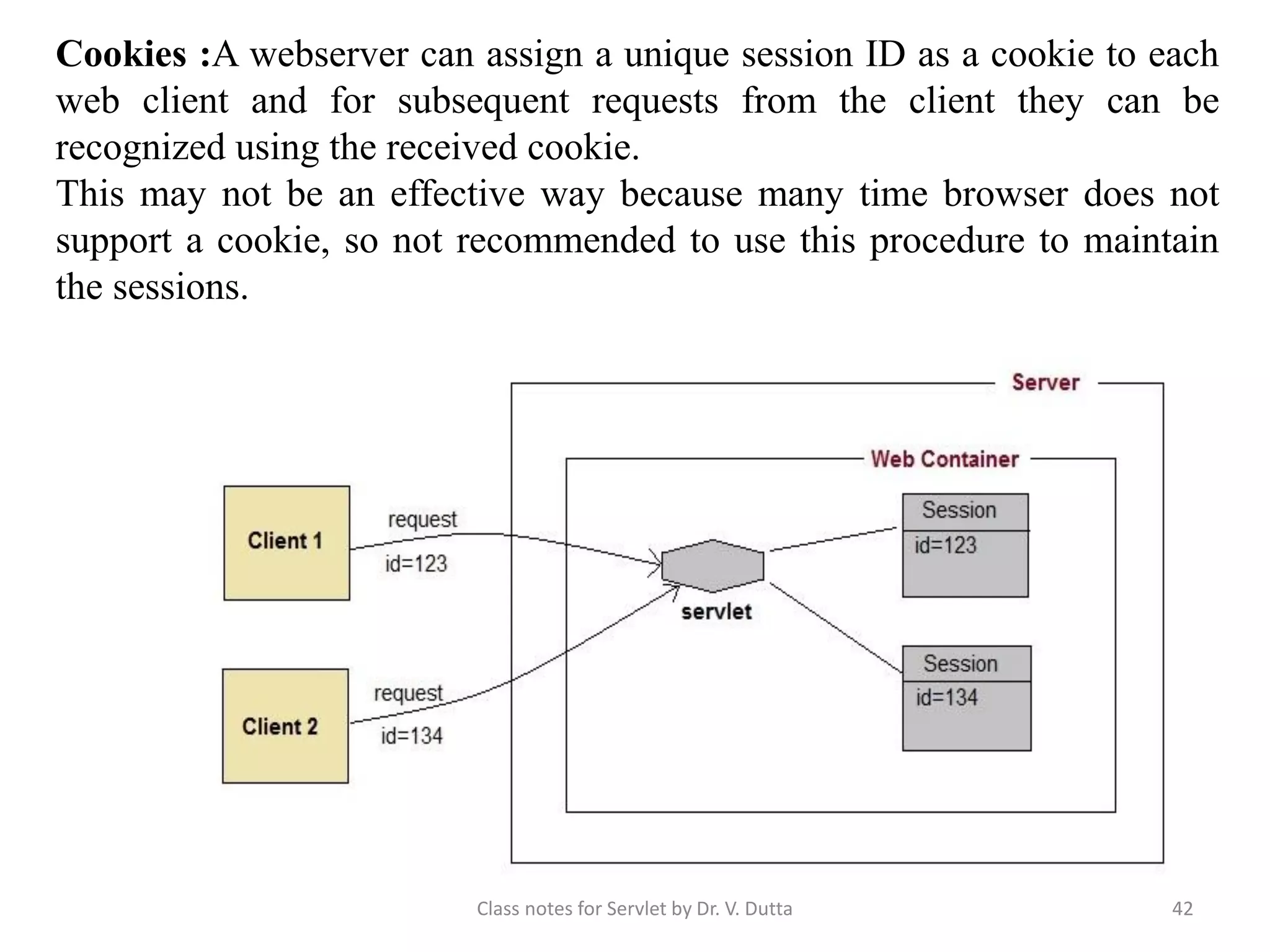 Class notes for Servlet by Dr. V. Dutta 42 Cookies :A webserver can assign a unique session ID as a cookie to each web client and for subsequent requests from the client they can be recognized using the received cookie. This may not be an effective way because many time browser does not support a cookie, so not recommended to use this procedure to maintain the sessions. 