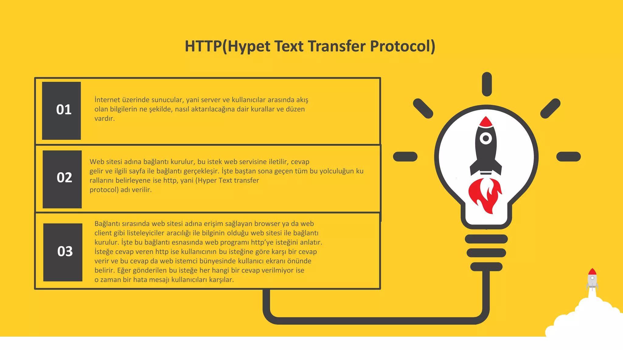 Servlet container nedir ppt