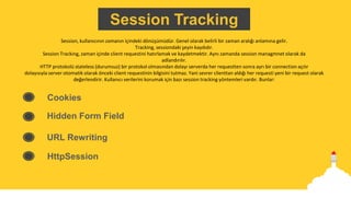Servlet Container Nedir? | PPT