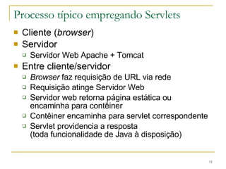 Processo típico empregando Servlets Cliente ( browser ) Servidor Servidor Web Apache + Tomcat Entre cliente/servidor Browser  faz requisição de URL via rede Requisição atinge Servidor Web Servidor web retorna página estática ou encaminha para contêiner Contêiner encaminha para servlet correspondente Servlet providencia a resposta (toda funcionalidade de Java à disposição) 