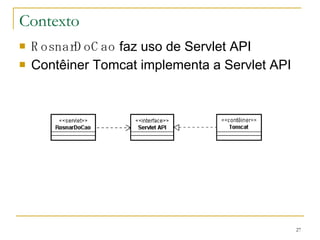 Contexto RosnarDoCao  faz uso de Servlet API Contêiner Tomcat implementa a Servlet API 