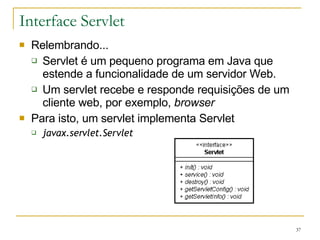 Interface Servlet Relembrando... Servlet é um pequeno programa em Java que estende a funcionalidade de um servidor Web. Um servlet recebe e responde requisições de um cliente web, por exemplo,  browser Para isto, um servlet implementa Servlet javax.servlet.Servlet 