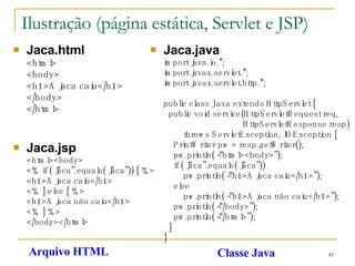 Ilustração (página estática, Servlet e JSP) Jaca.html <html> <body> <h1>A jaca caiu</h1> </body> </html> Jaca.java import java.io.*; import javax.servlet.*; import javax.servlet.http.*; public class Java extends HttpServlet {   public void service(HttpServletRequest req,   HttpServletResponse resp)   throws ServletException, IOException {   PrintWriter pw = resp.getWriter();   pw.println(“<html><body>”);   if (“jaca”.equals(“jaca”))    pw.println(“<h1>A jaca caiu</h1>”);   else   pw.println(“<h1>A jaca não caiu</h1>”);   pw.println(“</body>”);   pw.println(“</html>”);   } }   Arquivo HTML Classe Java Jaca.jsp <html><body> <% if (“jaca”.equals(“jaca”)) { %> <h1>A jaca caiu</h1> <% } else { %> <h1>A jaca não caiu</h1> <% } %> </body></html> 