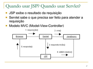 Quando usar JSP? Quando usar Servlet? JSP exibe o resultado da requisição Servlet sabe o que precisa ser feito para atender a requisição Modelo MVC (Model-View-Controller) 
