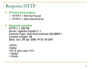 Resposta HTTP Primeira linha ( status ) HTTP/1.1 404 Not Found HTTP/1.1 500 Internal Error Resposta completa HTTP/1.1 200 OK Server: Apache-Coyote/1.1 Content-Type: text/html;charset=ISO-8859-1 Content-Length: 58 Date: Sun, 09 Apr 2006 19:53:18 GMT <html> <body> <h1>A jaca caiu</h1> </body> </html> 