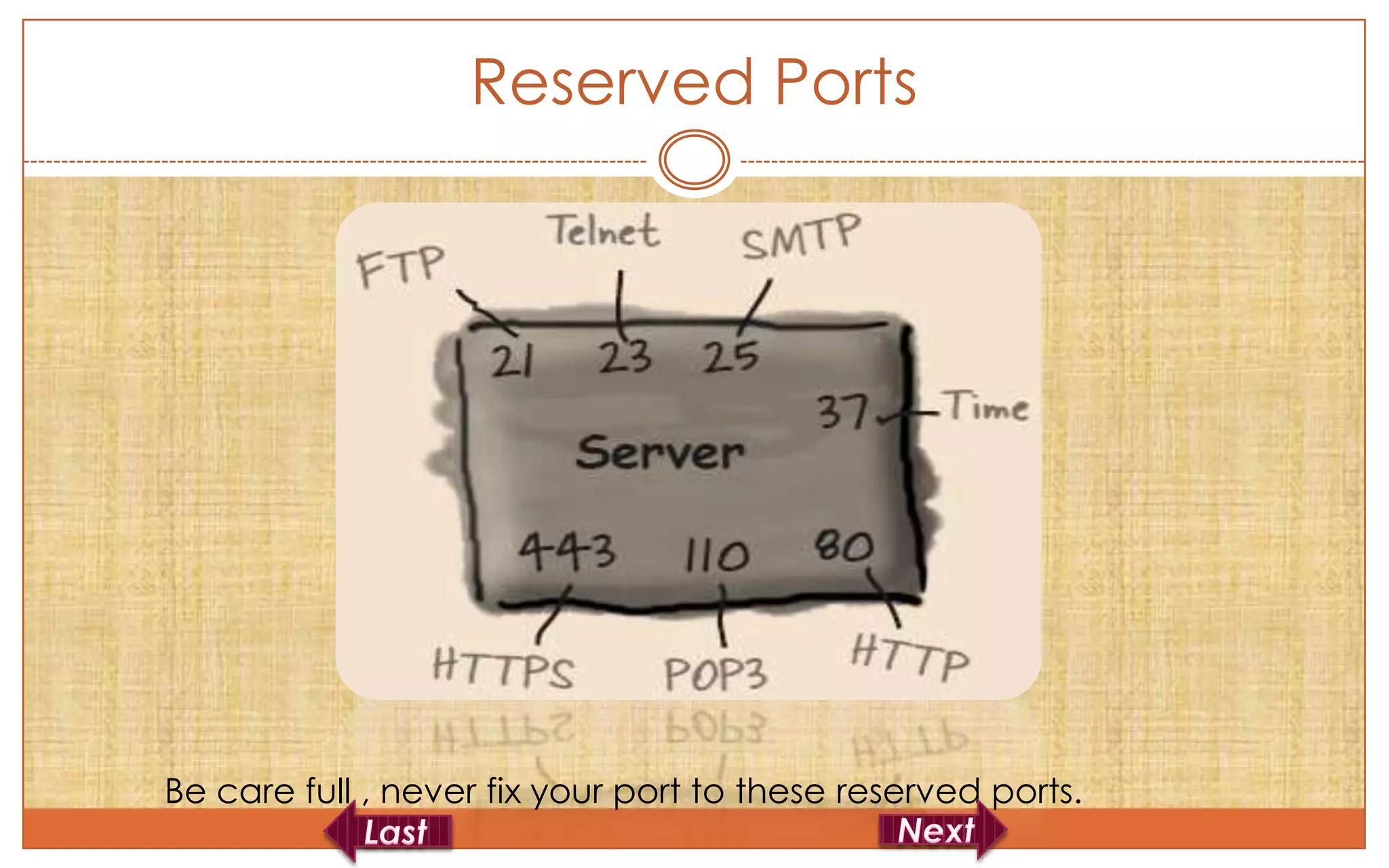Reserved Ports




Be care full , never fix your port to these reserved ports.
 