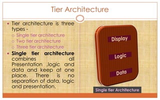 Tier Architecture
 Tier architecture is three
 types -
    Single tier architecture
    Two tier architecture
    Three tier architecture
 Single tier architecture
 combines               all
 Presentation ,logic and
 data and keep at one
 place.    There   is  no
 separation of data, logic
 and presentation.
                                   Single tier Architecture
 