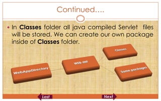 Continued….

 In Classes folder all java compiled Servlet files
 will be stored. We can create our own package
 inside of Classes folder.
 