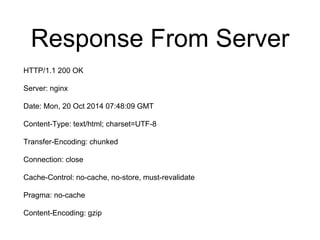 Response From Server
HTTP/1.1 200 OK
Server: nginx
Date: Mon, 20 Oct 2014 07:48:09 GMT
Content-Type: text/html; charset=UTF-8
Transfer-Encoding: chunked
Connection: close
Cache-Control: no-cache, no-store, must-revalidate
Pragma: no-cache
Content-Encoding: gzip
 