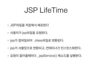 Jsp convert to Servlet | PPT