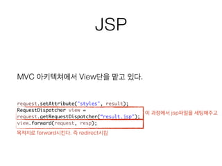 Jsp convert to Servlet | PPT