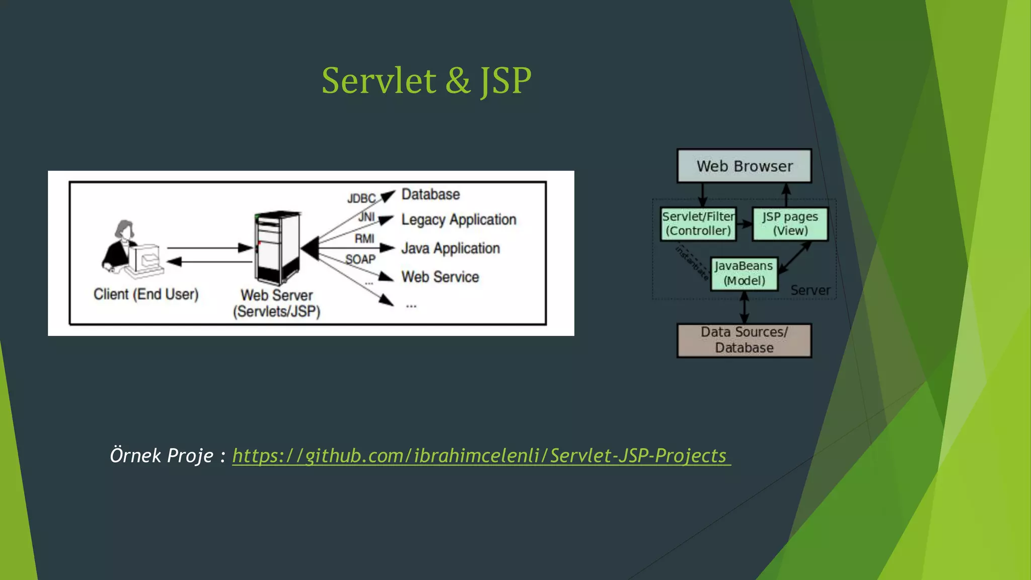 Servlet & JSP
Örnek Proje : https://github.com/ibrahimcelenli/Servlet-JSP-Projects
 