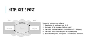 HTTP: GET E POST
Passos ao acessar uma página:
1) Resolução de endereço por DNS
2) Envio do HTTP Request (GET ou POST)
3) Servidor vai interpretar a requisição (HTTP Request)
4) Servidor envia uma resposta (HTTP Response)
5) Browser interpreta a resposta e renderiza o resultado
 