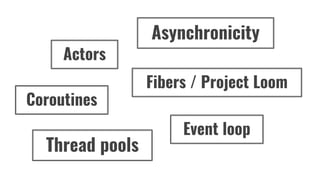 Event loop
Coroutines
Actors
Asynchronicity
Thread pools
Fibers / Project Loom
 