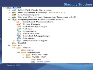 1 December 2021 35
Directory Structure
 