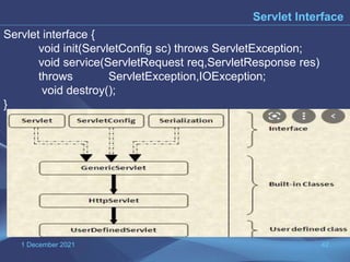 1 December 2021 42
Servlet Interface
Servlet interface {
void init(ServletConfig sc) throws ServletException;
void service(ServletRequest req,ServletResponse res)
throws ServletException,IOException;
void destroy();
}
 