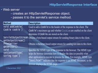 1 December 2021 48
HttpServletResponse Interface
Method Description
void addCookie(
Cookie cookie )
Used to add a Cookie to the header of the response to the client. The
Cookie’s maximum age and whether Cookies are enabled on the client
determine if Cookies are stored on the client.
ServletOutputStream
getOutputStream()
Obtains a byte-based output stream for sending binary data to the client.
PrintWriter
getWriter()
Obtains a character-based output stream for sending text data to the client.
void
setContentType(
String type )
Specifies the MIME type of the response to the browser. The MIME type
helps the browser determine how to display the data (or possibly what
other application to execute to process the data). For example, MIME type
"text/html" indicates that the response is an HTML document, so the
browser displays the HTML page.
• Web server
- creates an HttpServletResponse object.
- passes it to the servlet’s service method.
 