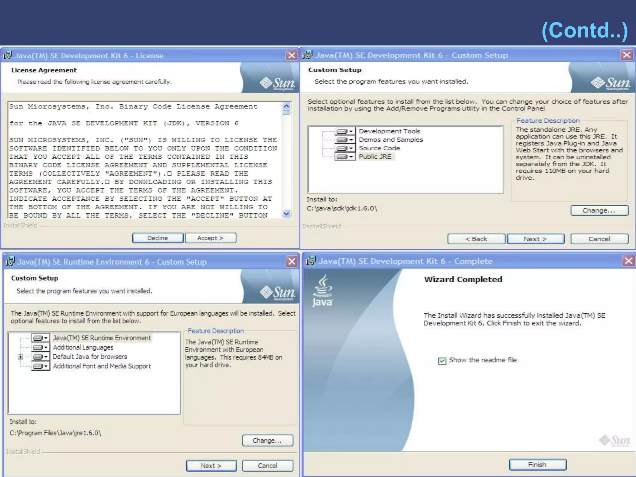 2 December 2021 23 (Contd..) 