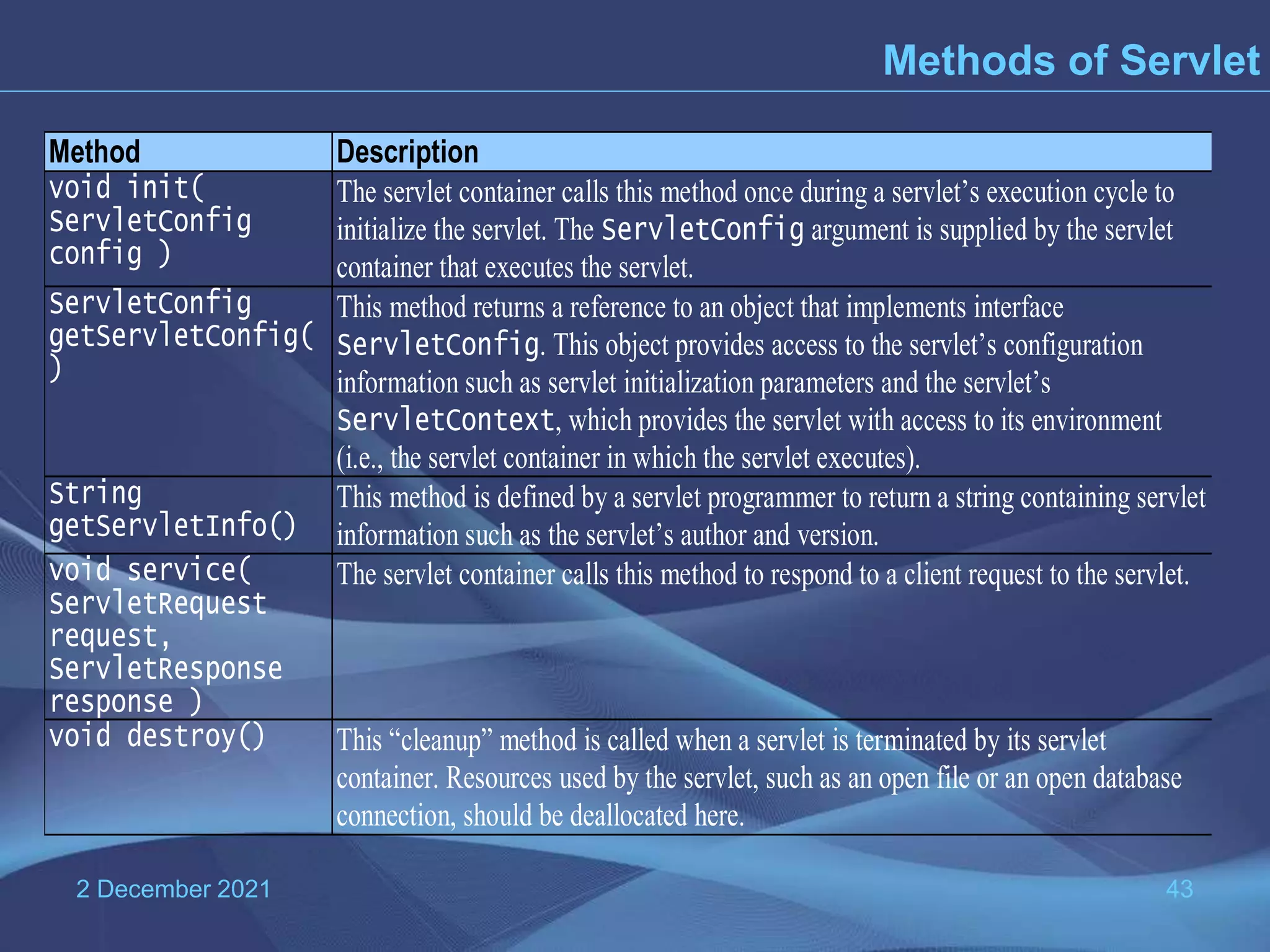 2 December 2021 43 Methods of Servlet Method Description void init( ServletConfig config ) The servlet container calls this method once during a servlet’s execution cycle to initialize the servlet. The ServletConfig argument is supplied by the servlet container that executes the servlet. ServletConfig getServletConfig( ) This method returns a reference to an object that implements interface ServletConfig. This object provides access to the servlet’s configuration information such as servlet initialization parameters and the servlet’s ServletContext, which provides the servlet with access to its environment (i.e., the servlet container in which the servlet executes). String getServletInfo() This method is defined by a servlet programmer to return a string containing servlet information such as the servlet’s author and version. void service( ServletRequest request, ServletResponse response ) The servlet container calls this method to respond to a client request to the servlet. void destroy() This “cleanup” method is called when a servlet is terminated by its servlet container. Resources used by the servlet, such as an open file or an open database connection, should be deallocated here. 